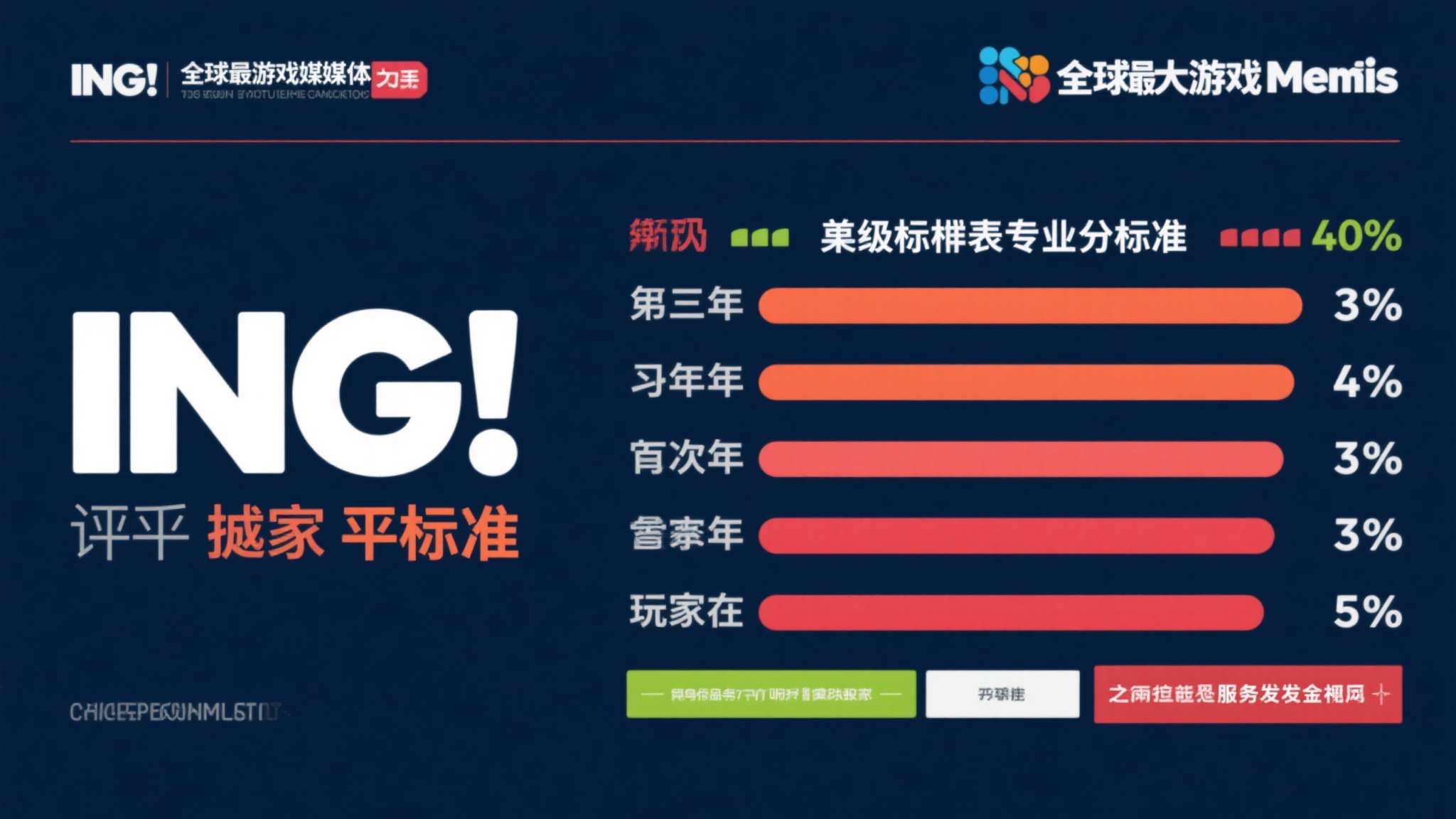 IGN作为全球最大的游戏媒体之一，其评分体系本应代表专业标准。然而，近几年的多次